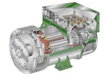 嵊州发电机内部结构图